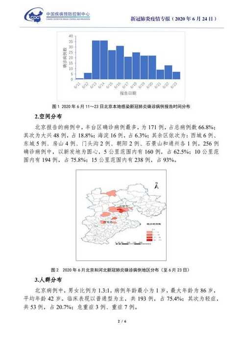 北京明年还有疫情吗