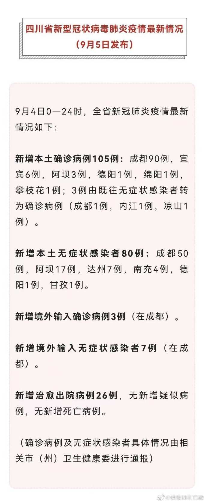 31省增80例本土确诊,这些病例涉及到了哪些地区?