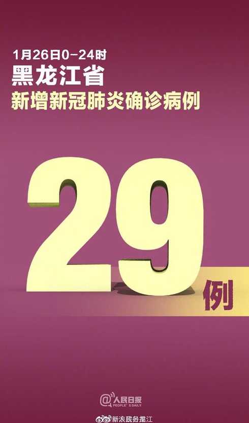 黑龙江新增28例本土确诊,这些确诊者的病情严重吗?