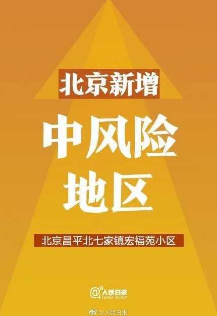 北京有哪些地方处于高风险地区和中风险地区?