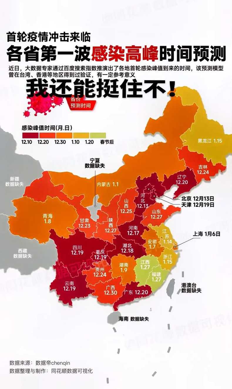 河北为何会成为此次这波疫情的高发地?