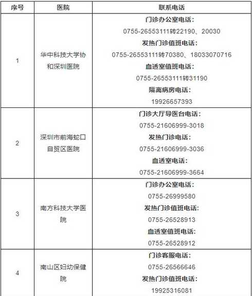 深圳疫情什么时候解除?2022深圳解封时间最新消息