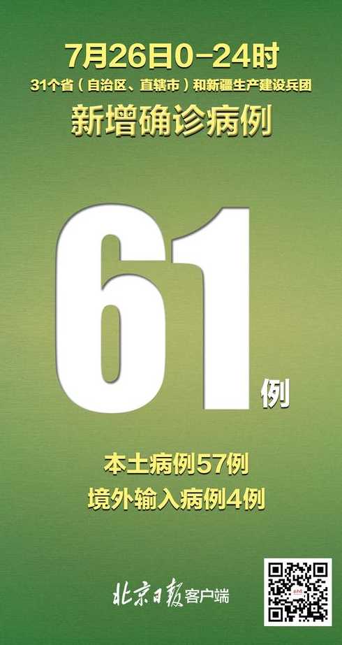 31省份增69例本土确诊病例,这些病例分布在哪些地区?