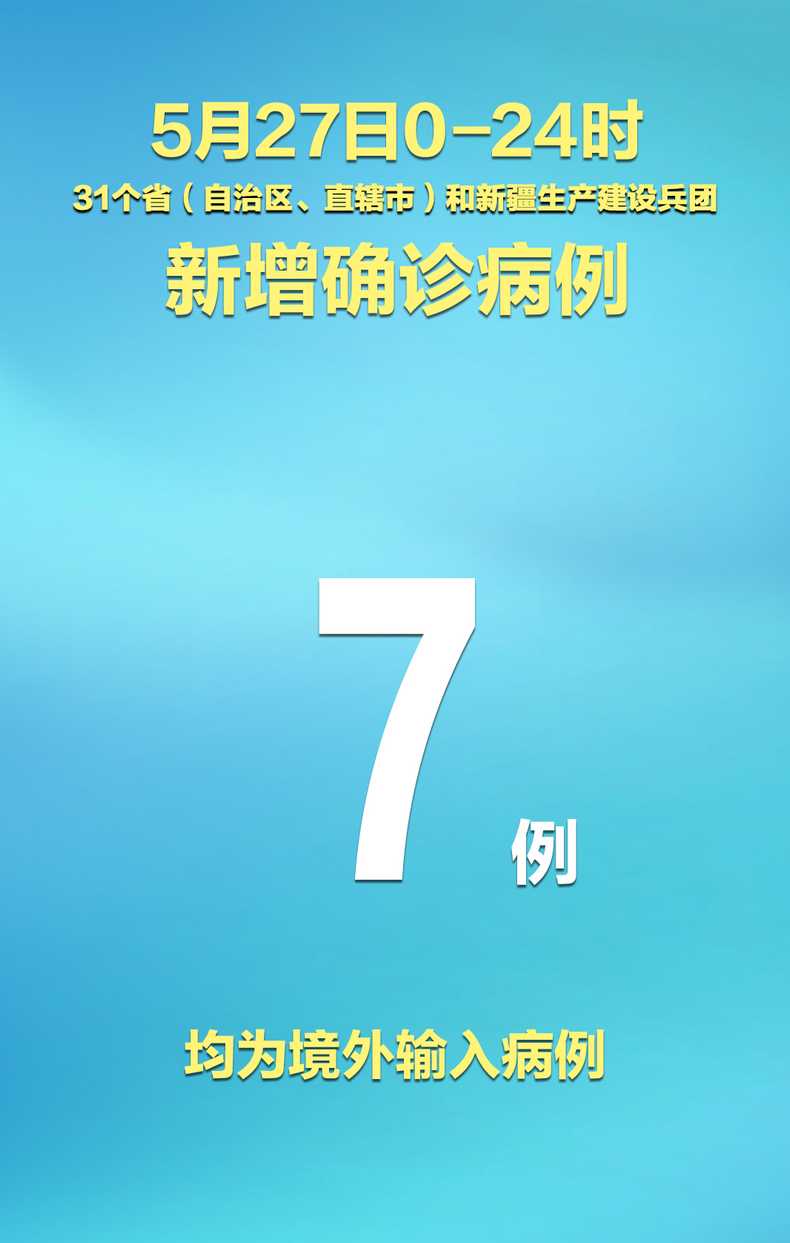 31省区市新增7例确诊为境外输入,是否意味着国内已安全?