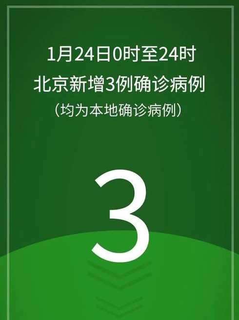 9月30日0时至24时北京新增1例本土感染者和1例无症状