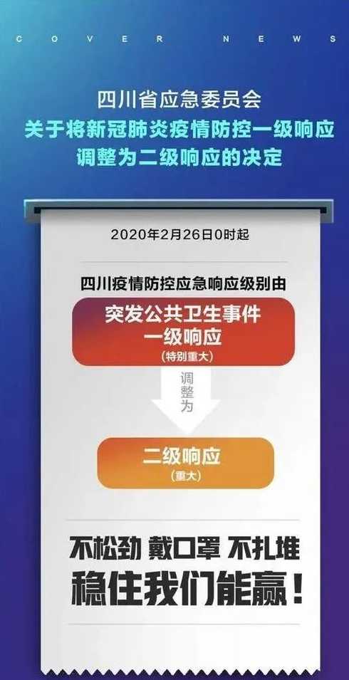 国内疫情防控应急响应级别由一级降为二级代表着什么?