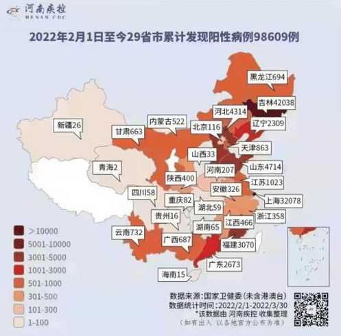 全国疫情最多前五个城市?