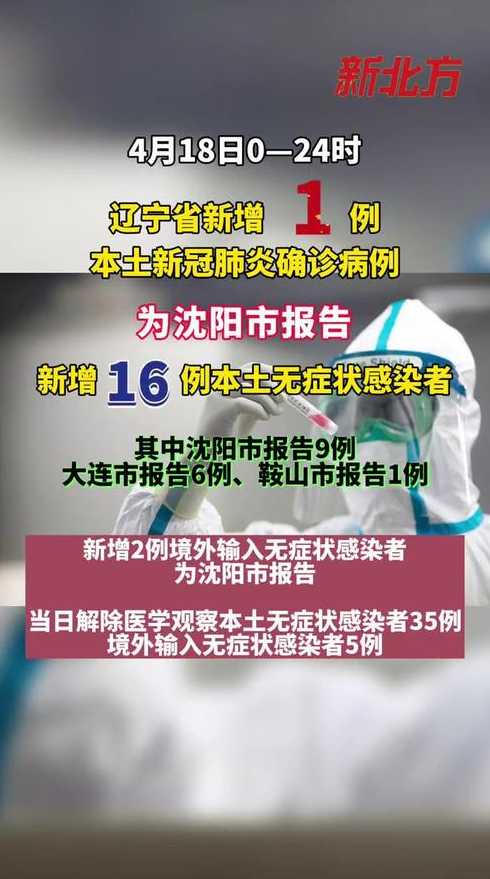 辽宁新增1例本土确诊病例,这名确诊者的病情是否严重?