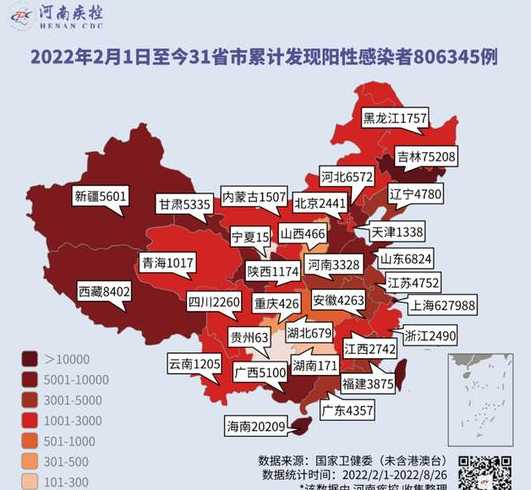 31省份新增本土多少例