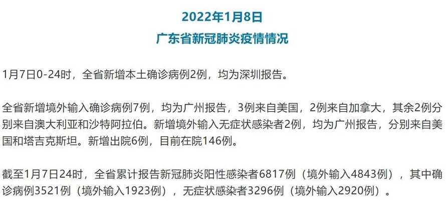 广东新增本土确诊病例2例,他们是怎么感染的呢?