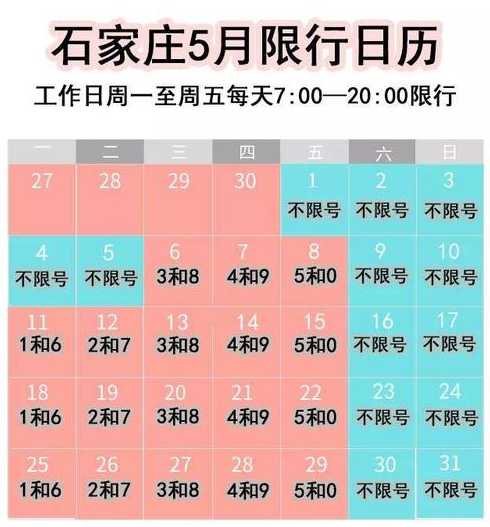 石家庄什么时候限号