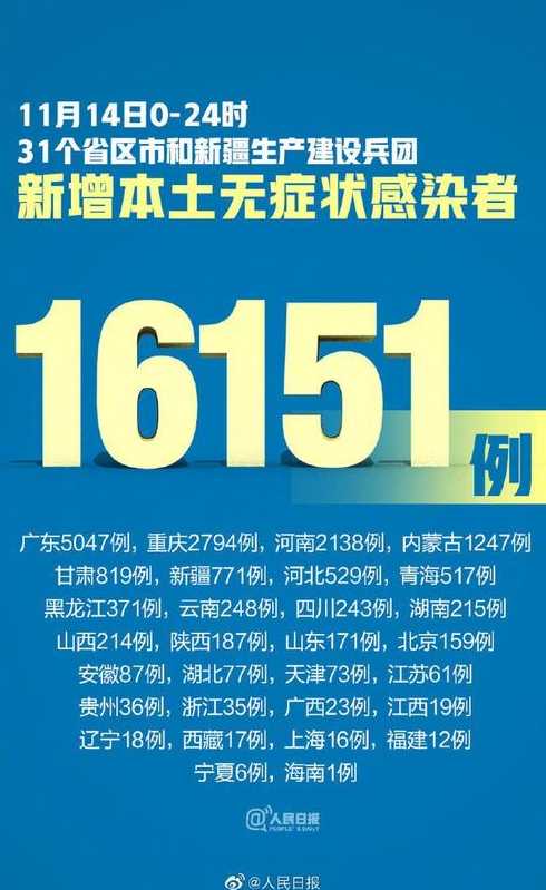 10月4日河北新增确诊病例1例+无症状感染者12例