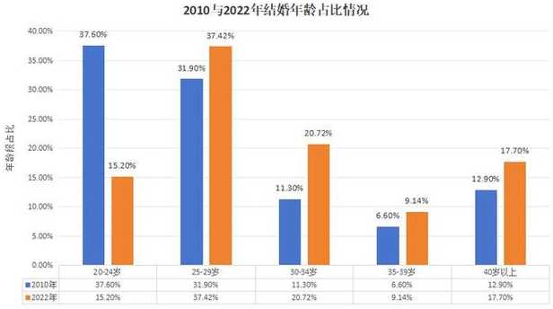 河北疯婆婆预言2022年要出大事可信吗?