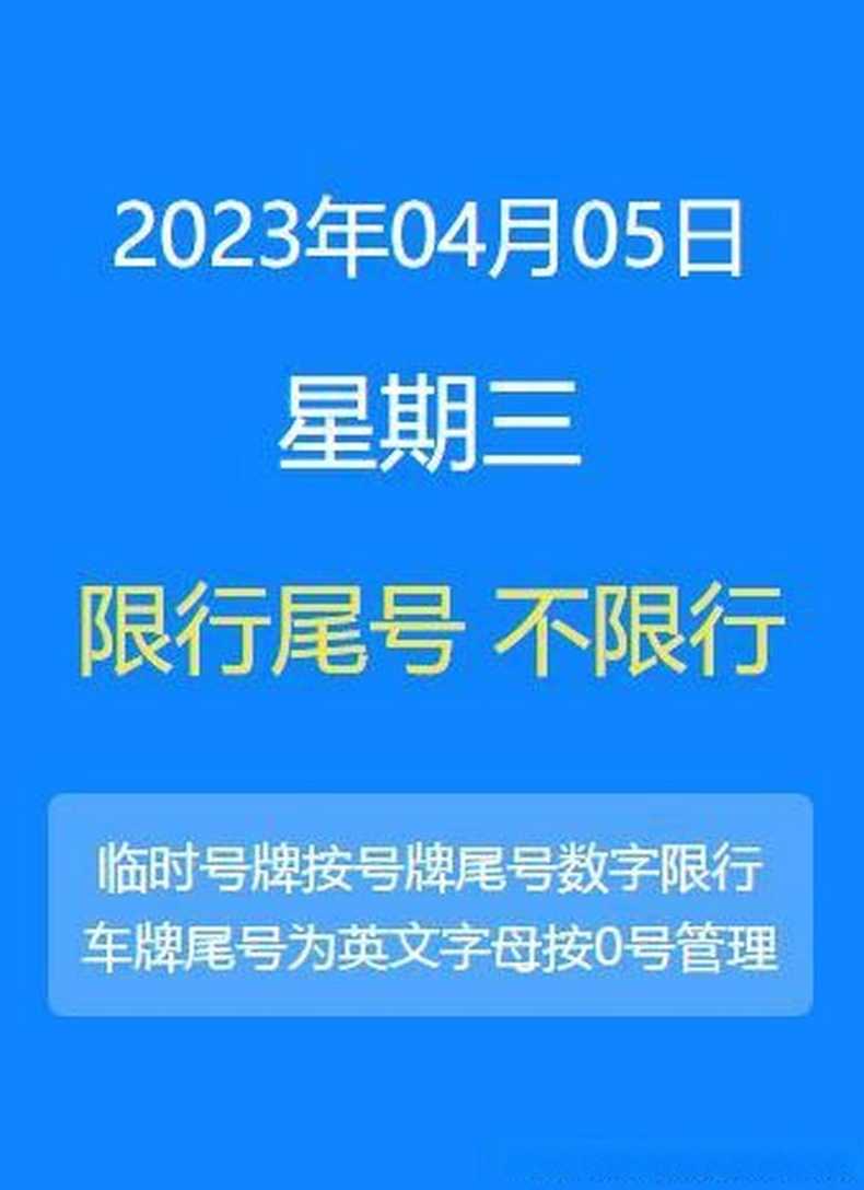 北京市今日限行尾号