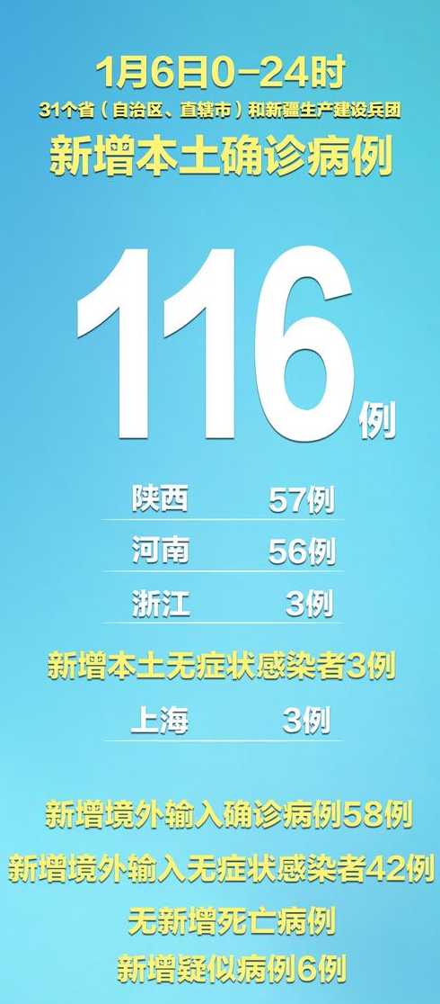 31个省区市新增确诊16例,6例本土病例在云南,我们该做好哪些防护?_百度...