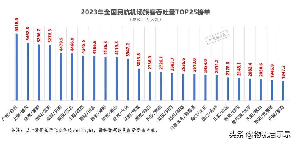 2023年春节疫情会结束吗(2023年春节疫情预言)