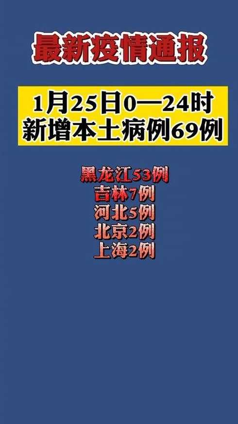 31省市新增69例本土确诊具体分布在哪