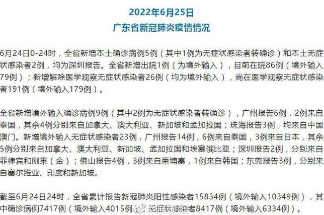 好消息!广东无新增本土确诊病例,是否代表疫情即将结束?