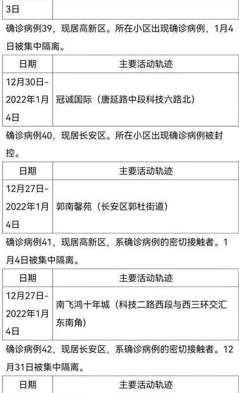 10月29日15时至30日15时大兴新增2名确诊病例活动轨迹