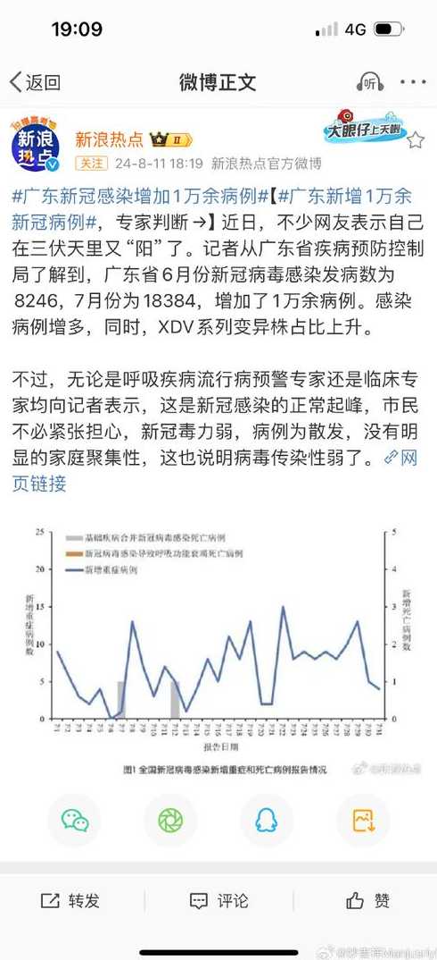 新增疫情最多的