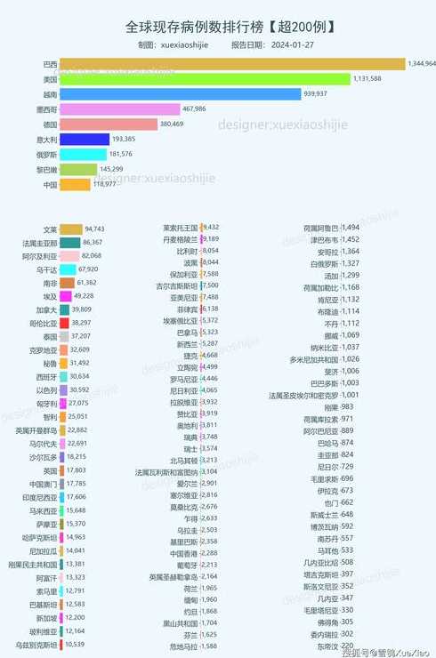 12月2日15-22时宁波新增4例确诊+6例无症状