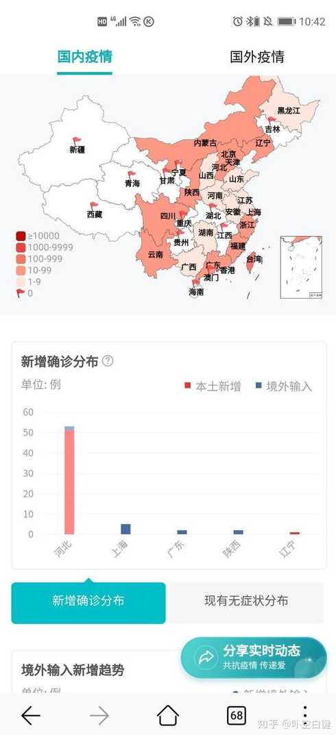 全国有疫情吗?