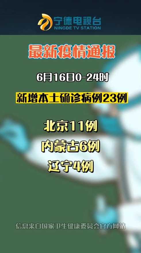 31个省区市新增确诊16例,6例本土病例在云南,我们该做好哪些防护?_百度...