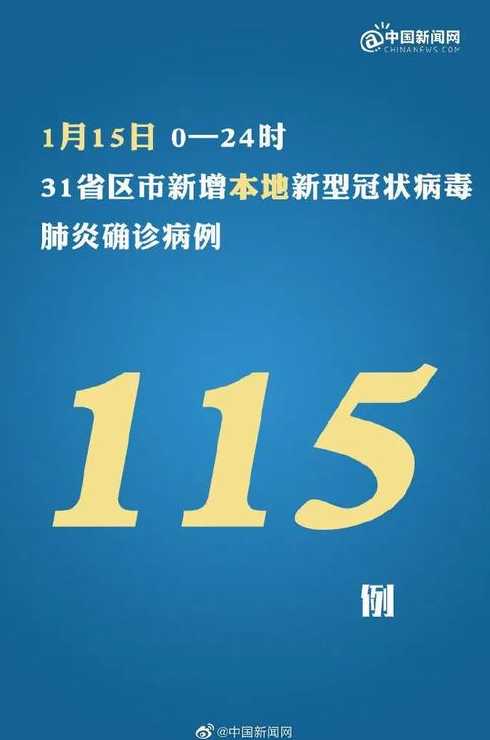 31省区市无新增本土确诊