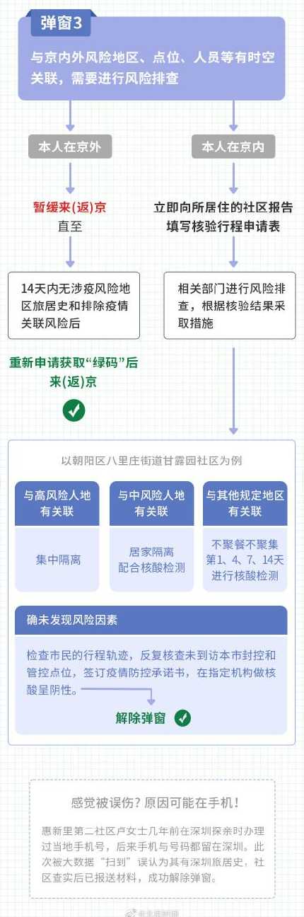 北京健康宝如何更新照片?