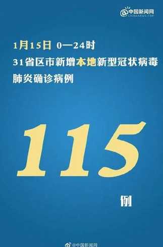 31省份新增确诊病例98例,其中本土病例79例,都涉及了哪些省份?