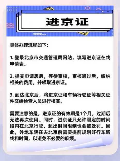 私家车进北京最新规定