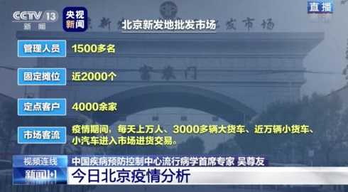 北京新发地聚集性疫情病例清零,北京疫情是否快结束了?