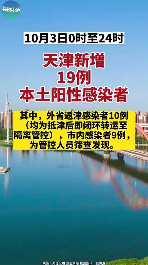 天津新增19例本土阳性感染者怎么设置手机支付到账时间