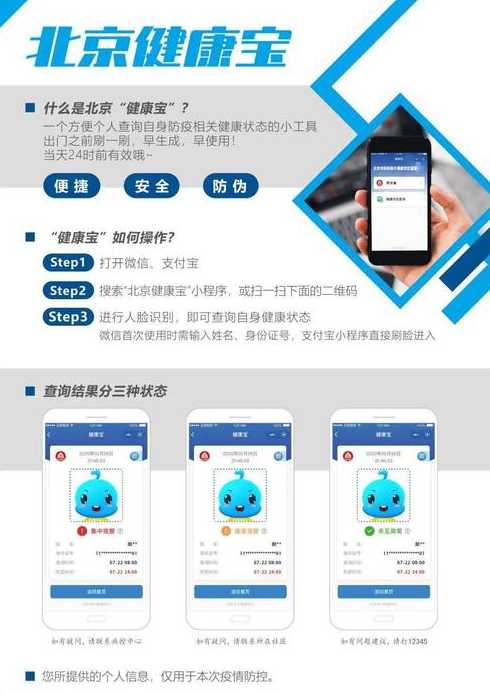 北京健康宝有什么用?