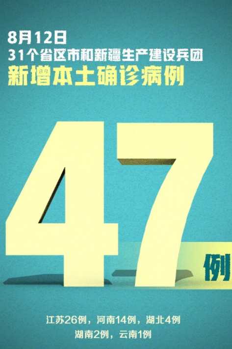 31省区市新增境外输入8例