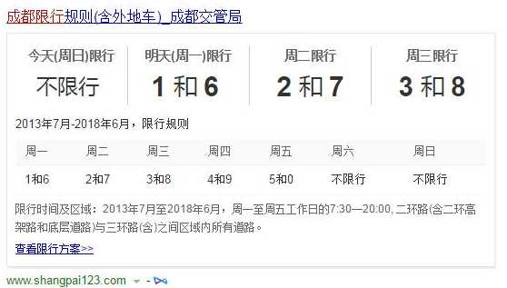 成都周三限号限多少