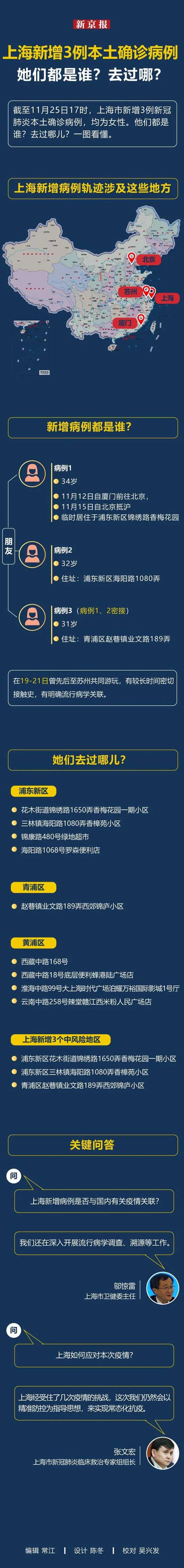 与确诊病例密接时间没超过一分钟怎么办