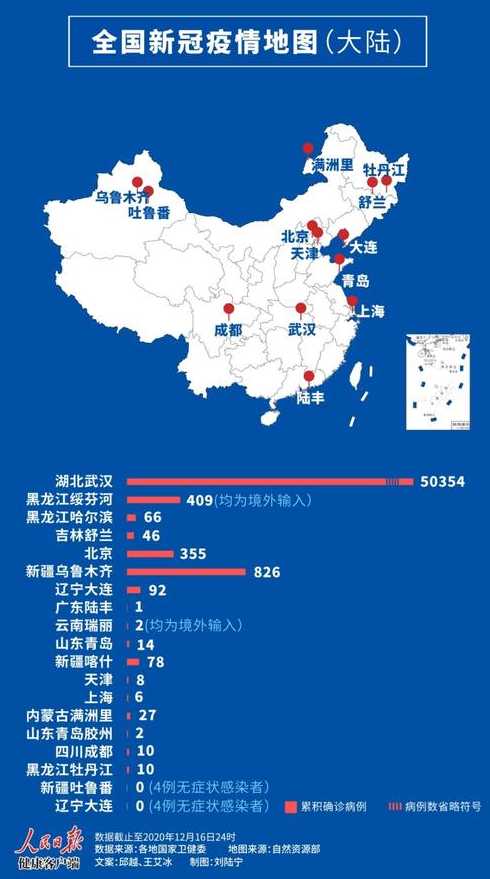 北京出现农村婚宴、小吃店等聚集性疫情,哪些地区的疫情特别严峻?_百度...