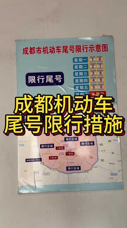 成都市车辆限号最新规定