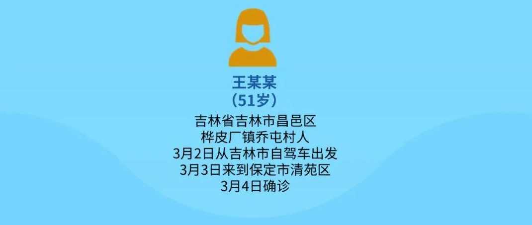 河北新增14例本土确诊病例,为何会突然这么多人感染?