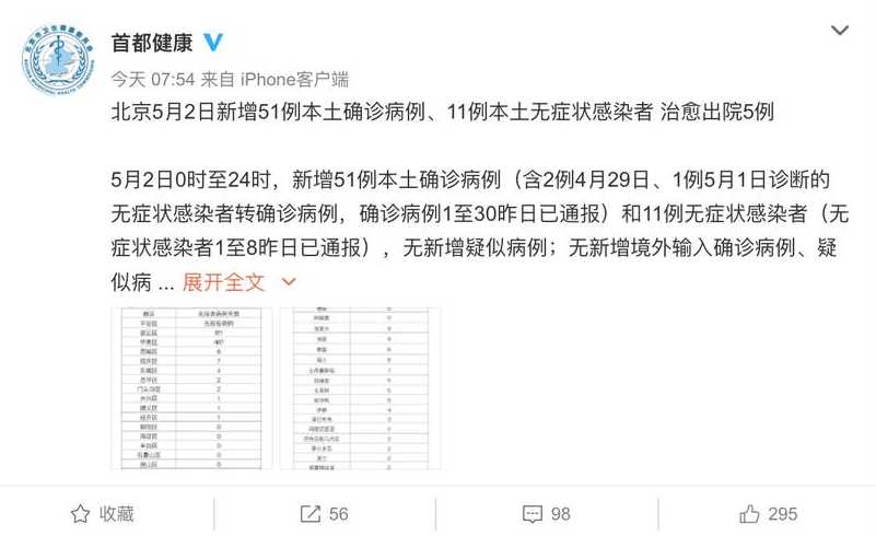 11月2日0时至15时北京新增本土感染者17例详情通报