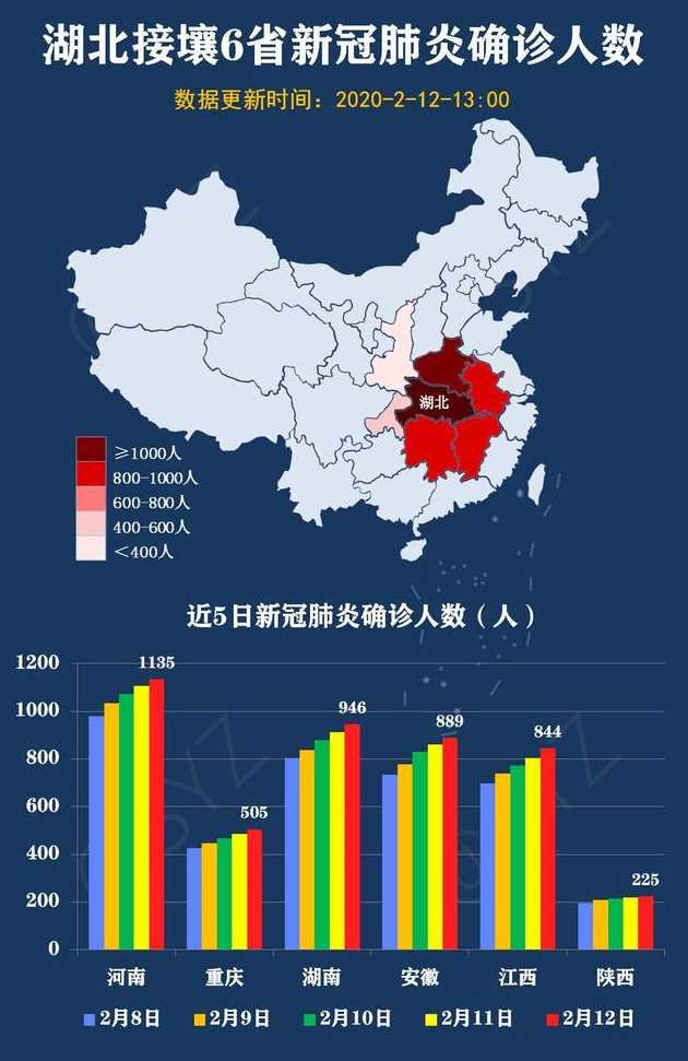 3日陕西疫情速报中年妇女怎样才能吃胖?