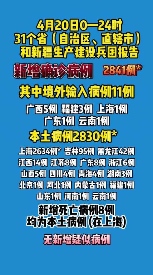 11月17日湖北新增本土确诊病例2例、新增本土无症状感染者145例