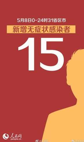 31省区市新增无症状感染者161例31省区市新增55例无症状感染