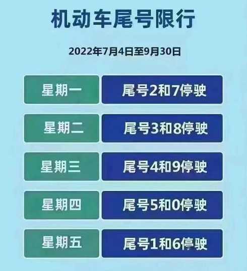 邯郸限号2022年时间表6月份