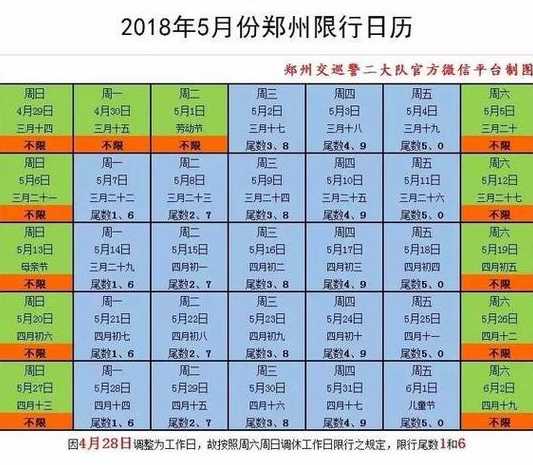 郑州限号规定最新2022时间是几点