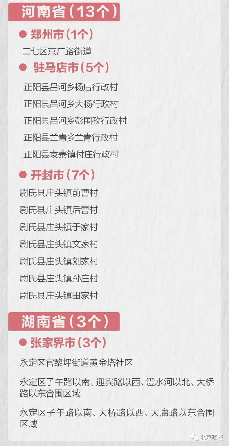 31省区市新增47例本土确诊,涉河北等6省份,我们该做好哪些防疫措施_百度...