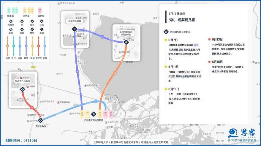 石家庄最新感染者轨迹