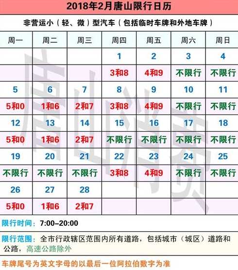 唐山限号几点到几点结束