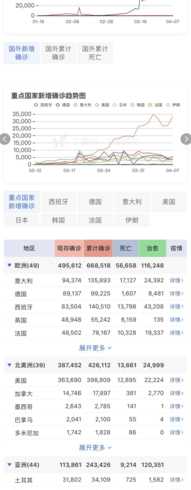 11月23日中山市新冠肺炎疫情情况广东省中山市新冠肺炎疫情最新消息